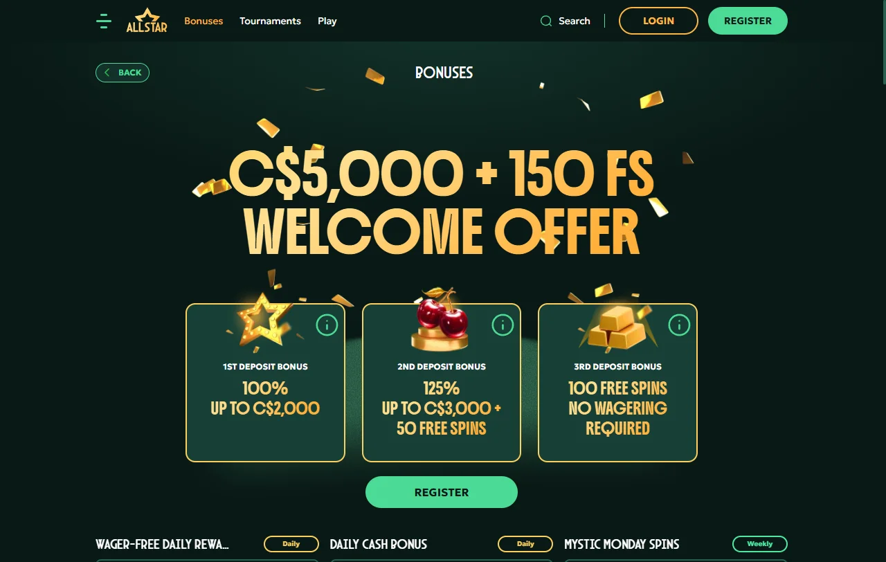 Catálogo de juegos en AllStar Casino México incluyendo tragamonedas, mesa en vivo y especialidades
