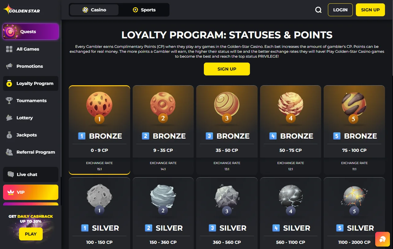Bonos de bienvenida, promociones recurrentes y programa de lealtad en Golden Star Casino México