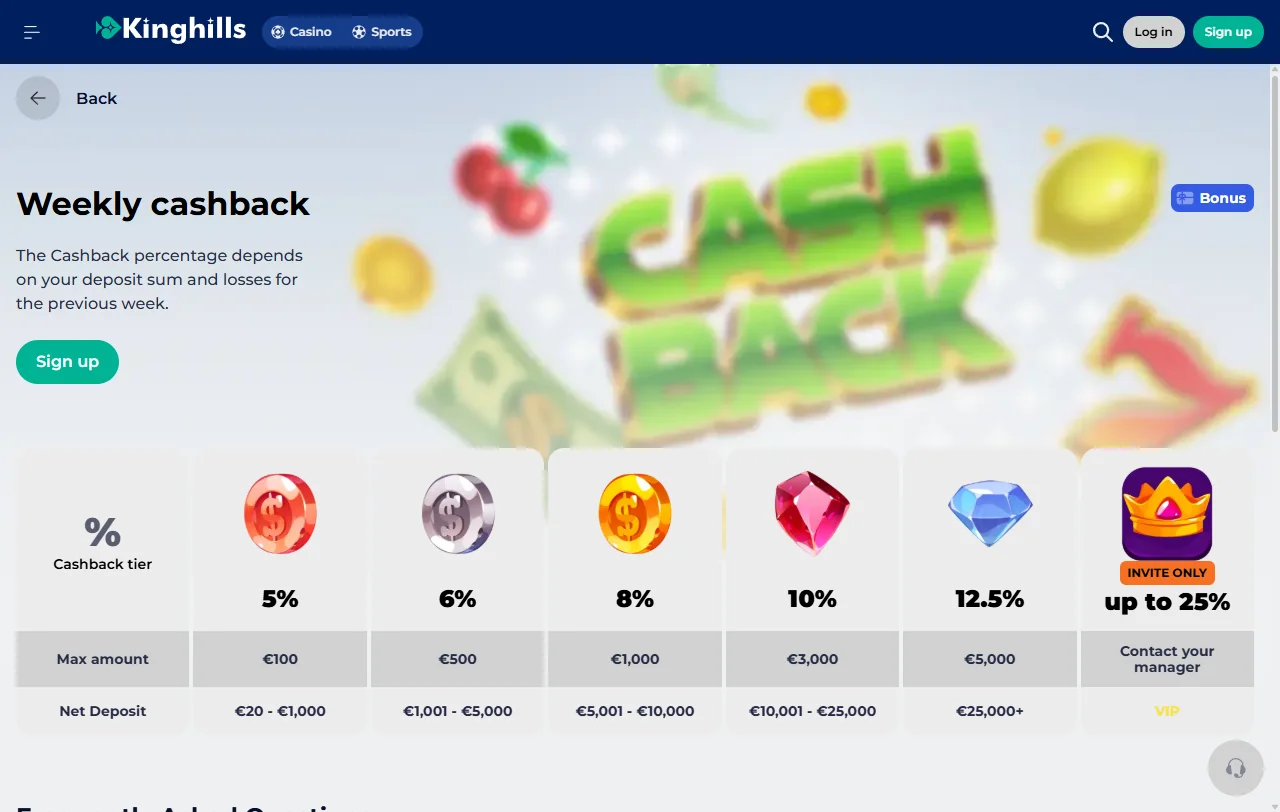 Bonificación inicial y promociones disponibles en KingHills Casino México con estructura de requisitos de apuesta