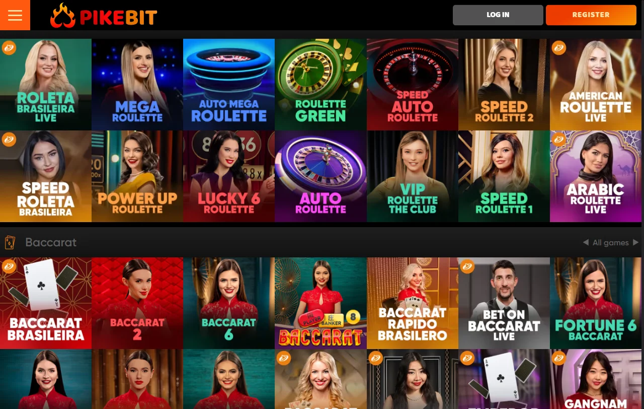 Estructura de bonificación en Pikebit Casino México con bono de bienvenida y promociones de recarga